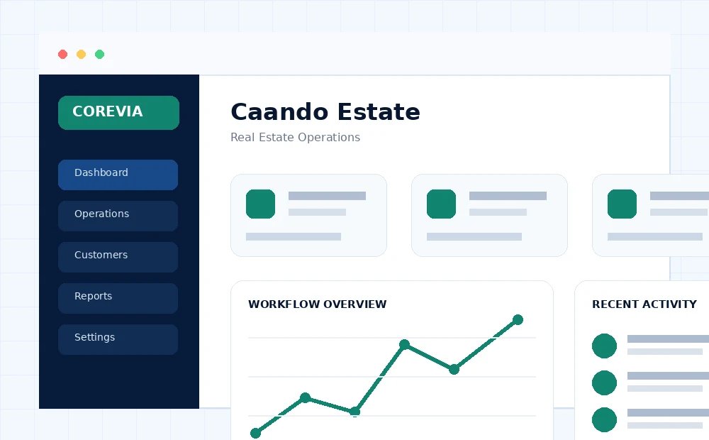Caando Immobilienplattform