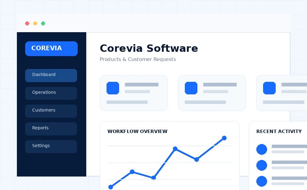 Corevia Software-Plattform
